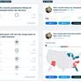 Facebook Forecast Crowd-Sourced Prediction Engine Is A Crystal Ball For Sports And Political Opinions