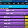 Intel Rocket Lake-S 500-Series Motherboard Roadmaps Leaks: Z590, H570, And W580 Incoming