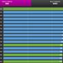 AMD Ryzen 7 5800X 8-Core Zen 3 CPU Pummels Core i9-10900K In Fresh Benchmark Leak