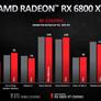 AMD Unveils Three Powerful Radeon RX 6000 Series Big Navi Cards To Topple NVIDIA's Best