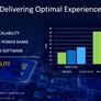 Intel Launches Iris Xe Max Discrete Laptop GPU With Innovative Deep Link And Power Sharing Tech