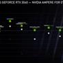 NVIDIA GeForce RTX 3060 Makes A Mainstream Gaming Power Play At $329 With 12GB Of RAM