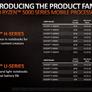 AMD Unleashes Ryzen 5000 Mobile Processors For Big Laptop Performance Gains At CES 2021
