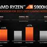 AMD Unleashes Ryzen 5000 Mobile Processors For Big Laptop Performance Gains At CES 2021