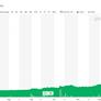How Redditors Crushed Short Sellers, Gamed Wall St And Spiked GameStop Shares Over 300%