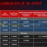 Intel Core i9-11900K, i7-11700K, i5-11600K Rocket Lake-S CPU Specs Leaked In Full