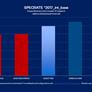 Intel Trumpets Single-Threaded Perf Edge Over AMD With Tiger Lake-H35 Mobile CPUs