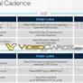 Intel Raptor Lake 13th Gen CPU Family Slides Into View With LPDDR5X Support