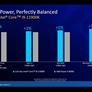 Intel Reveals 11th Gen Core Rocket Lake-S CPUs With A Major Throttle-Up In Performance