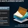 AMD Launches Ryzen Pro 5000 Zen 3 Mobile CPUs For Powerful Business Class Laptops