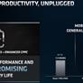 AMD Launches Ryzen Pro 5000 Zen 3 Mobile CPUs For Powerful Business Class Laptops