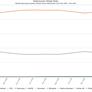 Apple Reality Distortion Field Claims The Internet Itself Is A Viable App Store Alternative