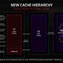 AMD's Upcoming Radeon RX 6600 RDNA 2 GPU To Feature 32MB Of Infinity Cache