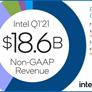Intel Smashes Earnings Estimates, Forecasts Extended Global Chip Shortages