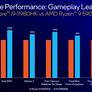 Intel 11th Gen Core H45 Tiger Lake-H CPUs Launch To Push Laptop Performance Envelope