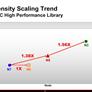 TSMC 3nm Chip Production On Track For Late 2022 With Huge Power Efficiency Gains