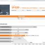 Intel Core i9-11900KB Tiger Lake B-Series CPU Makes Strong Benchmark Leak Debut