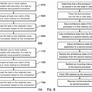 AMD Patents big.Little Core Task Transition Tech For Ryzen 8000 Zen 5 Processors