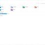 First Windows 11 Benchmarks Reveal The Surprising State Of Microsoft’s Next OS