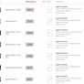 Samsung Exynos SoC Packing AMD RDNA 2 GPU Crushes All Phones In 3DMark Wild Life