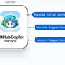 GitHub Copilot AI Lets Developers Take A Back Seat As The Machine Writes Its Own Code