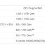 These ASUS, Biostar, Gigabyte, MSI Motherboards Are Ready To Roll With Windows 11 And TPM 2.0