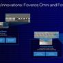 Intel Details Ambitious Chip Fab Roadmap With Cutting-Edge RibbonFET, PowerVia And Foveros Tech