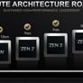 AMD Zen 4 CPUs And RDNA 3 GPUs Confirmed For 2022 Debut At 5nm
