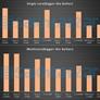 Alleged Alder Lake-S Series Benchmarks Leak, Lead By Impressive Core i9-12900K