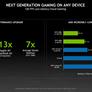 Big NVIDIA GeForce NOW Update Brings RTX 3080 And 3X Xbox Series X Power To Cloud Gamers