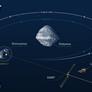 NASA To Test Crashing Spacecraft Into Asteroids To Save Humanity In Case Sci-Fi Becomes Reality