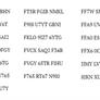 Use These Garena Fee Fire Battle Royale Codes To Score Great In-Game Loot