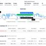 Crypto Mining Farm Laughably Claims Its RTX 4090 And RX 7000 GPUs Are Raking In Millions