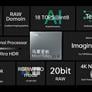 Impressive Oppo Find N Folding Phone Unveiled Along With Imaging NPU To Up Next-Gen AI Photography