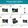 The GeForce GTX 1650 Is The Best-Selling GPU On Amazon And Newegg And That Sums Up 2021