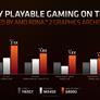 AMD’s CES CPU Assault Brings Ryzen 6000 Mobile With RDNA 2, Ryzen 7 5800X3D, Zen 4 Platform Reveal