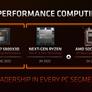 AMD’s CES CPU Assault Brings Ryzen 6000 Mobile With RDNA 2, Ryzen 7 5800X3D, Zen 4 Platform Reveal