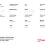 OnePlus 10 Pro Flexes Flagship Snapdragon 8 Gen 1, 120Hz Display And Android 12