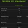 NVIDIA Just Launched A Burlier GeForce RTX 3080 GPU And It Doesn't Just Have More Memory