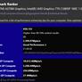 Intel Arc Alchemist A370M GPU Benchmark Leak Strikes At The Heart Of NVIDIA's Mobile Line-Up