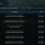 Intel Core i9-13900K 24-Core Raptor Lake CPU Breaks Cover In Benchmark Leak