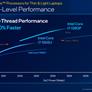 Intel Unpacks 12th Gen Alder Lake U And P Series CPUs For Ultralight Evo Laptops