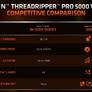 AMD Unveils Ryzen Threadripper Pro 5000 WX CPUs To Battle Xeon For Workstation Dominance