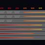 AMD’s Spring Refresh Features Ryzen 7 5800X3D, New Ryzen CPUs And A Sweet Chipset Surprise