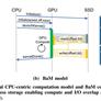 BAM! NVIDIA And IBM Partner To Let GPUs Talk Directly To SSDs For A Major Performance Lift