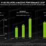 NVIDIA Launches Hopper H100, World's Largest AI And Compute Accelerator With 30x A100 Performance