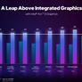 Intel Arc Alchemist Mobile GPUs Arrive With Powerful, Innovative New Features For Laptops