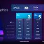 Intel Arc Alchemist Mobile GPUs Arrive With Powerful, Innovative New Features For Laptops