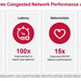 Broadcom Is Sampling Wi-Fi 7 Chips But Don't Kick Yourself If You Just Upgraded To Wi-Fi 6E