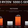 AMD's Ryzen 5000 C-Series Flexes The First 8-Core Zen 3 CPUs For Chromebooks